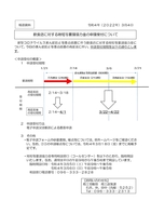 熊本県時短等要請協力金の申請受付について（１月２１日～３月２１日分）